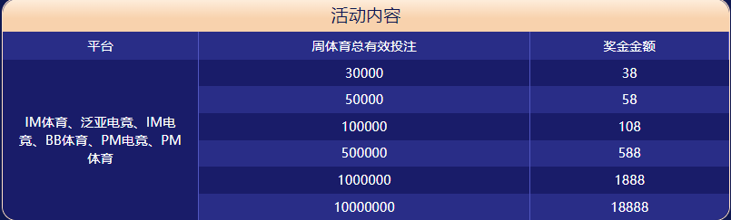 TY8天游娱乐体育大闯关